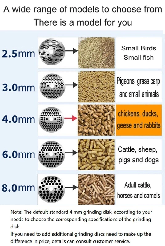 Feed Pellet Mill Machine 120 Model Pellet Mill Machine Without Motor 80-100kgh