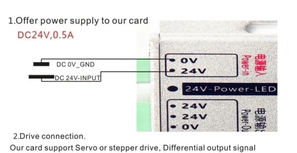 Mach3 4Axis Breakout Board CNC USB Motion Control Card 2MHz MK4-V Upgrade