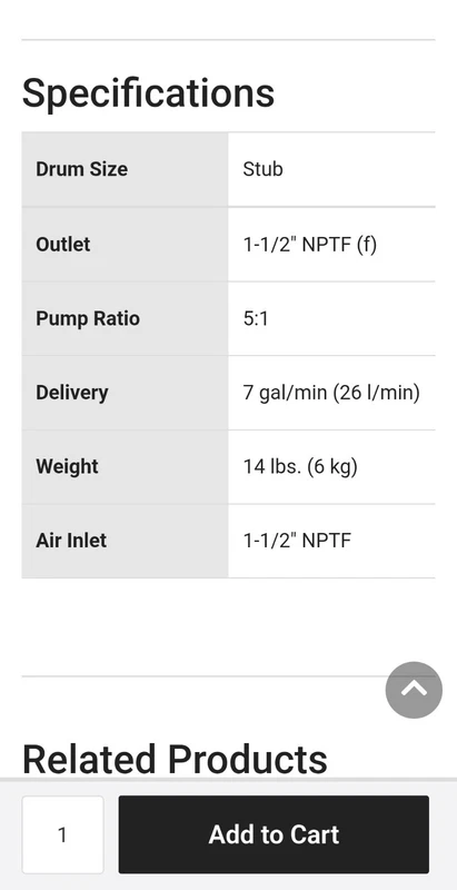 Alemite 9968 Pneumatic Pump New  Never Used ,specs In Pictures